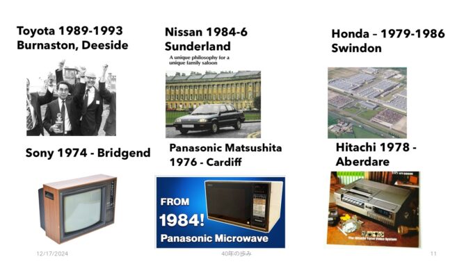 Reflections on the past forty years of Japanese business in the UK – what’s next? – 7